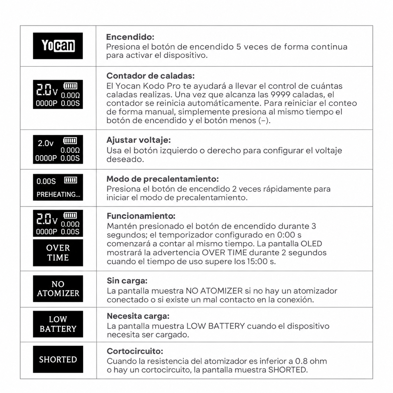 Imagen adicional 9 deBatería 510 Yocan Kodo Pro